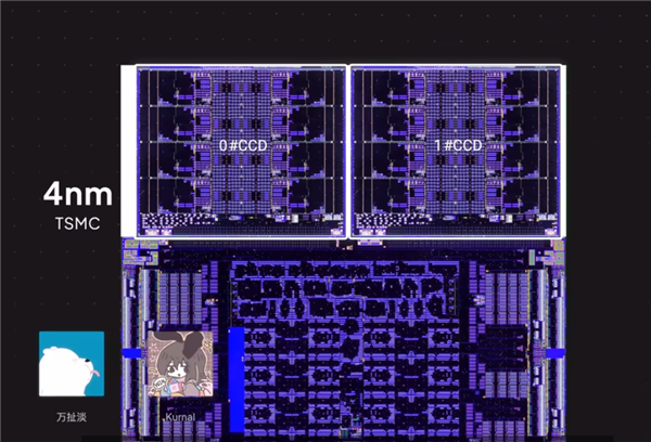 AMD最强U锐龙AI Max+ 395内核照首次揭秘：GPU面积大得恐怖！