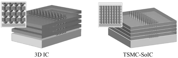 弃用更先进的2nm！韩媒称苹果正部署M5芯片：坚守3nm工艺