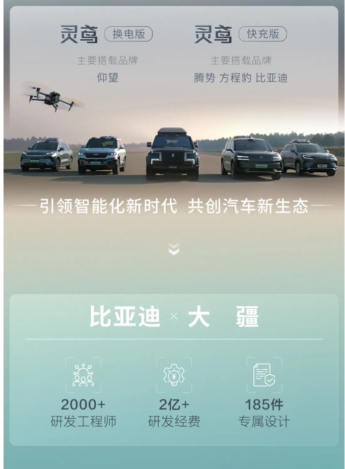 比亚迪大疆强强联合，首个车载无人机系统灵鸢发布