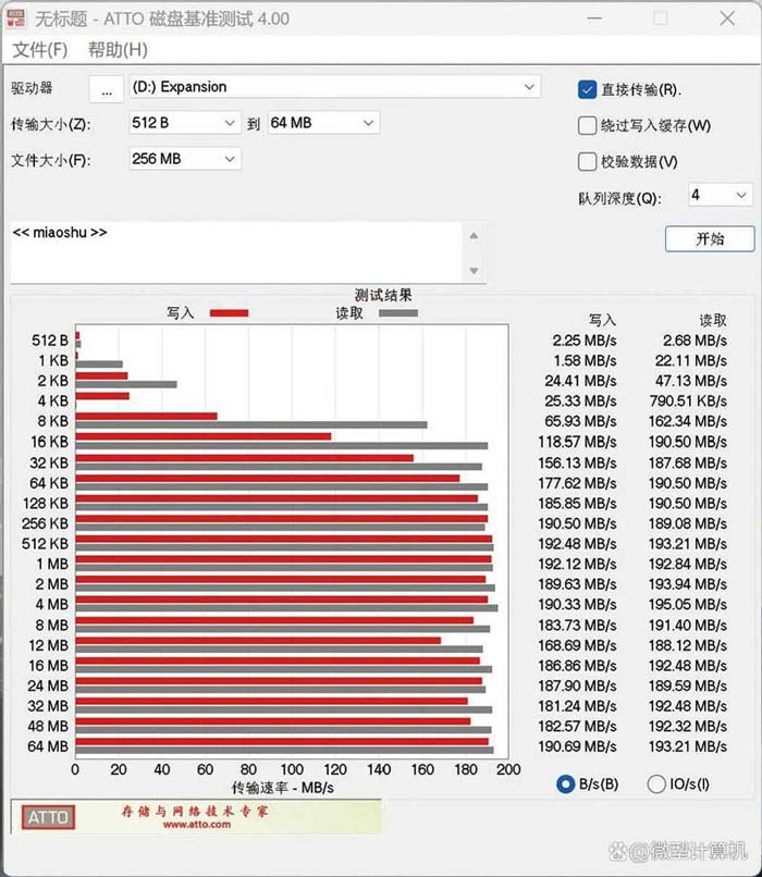 希捷睿翼桌面硬盘深度测评: 海量空间数据任你存