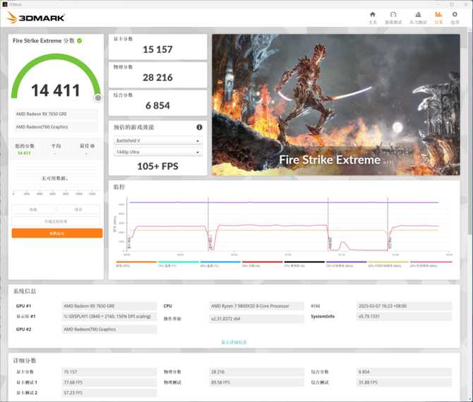 1080P游戏性能领先RTX 4060超20%! AMD RX 7650GRE显卡评测