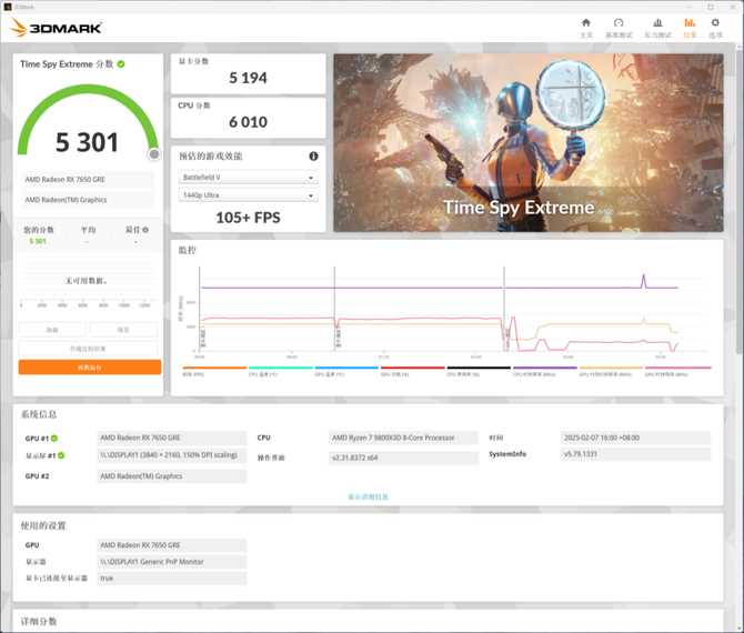 1080P游戏性能领先RTX 4060超20%! AMD RX 7650GRE显卡评测