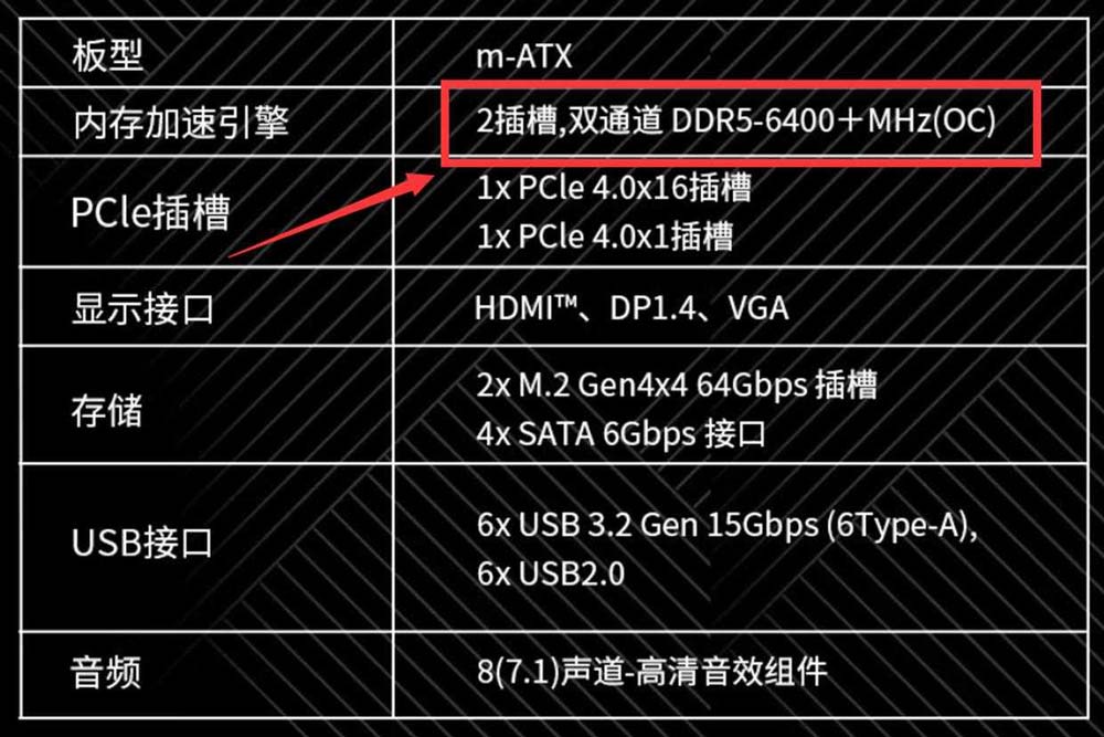 电商整机能不能买? 2025年电商整机的配置解析与避坑指南