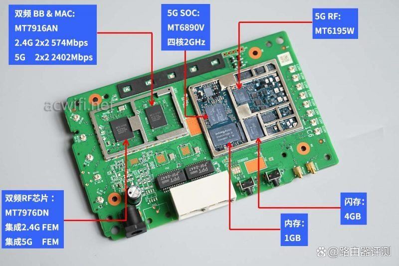 4G/5G全网通! FiberHome烽火5G CPE Air路由器拆机评测