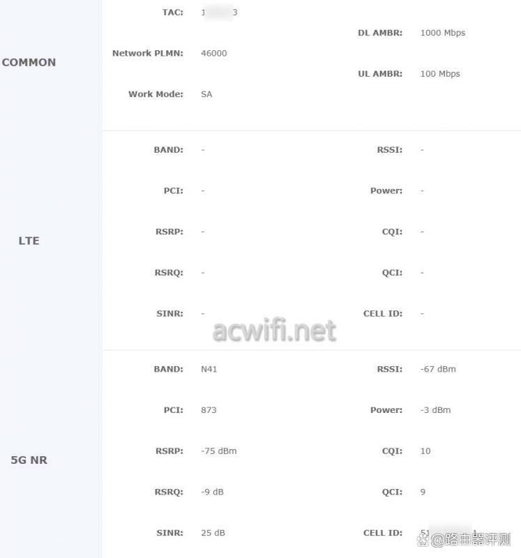 4G/5G全网通! FiberHome烽火5G CPE Air路由器拆机评测