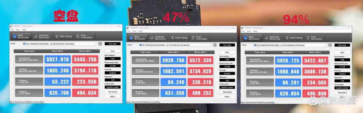 重新定义入门级SSD! 佰维M350 PCIe4.0 2TB固态硬盘测评