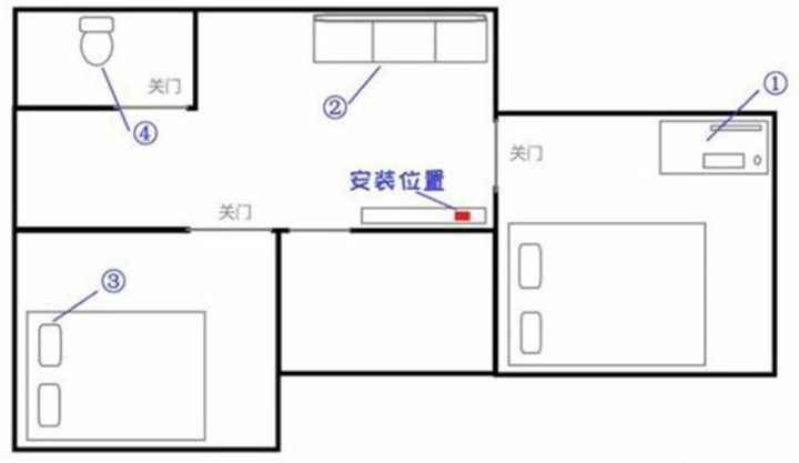 WiFi6时代来临! 华三H3C NX54路由器还值得购买吗?