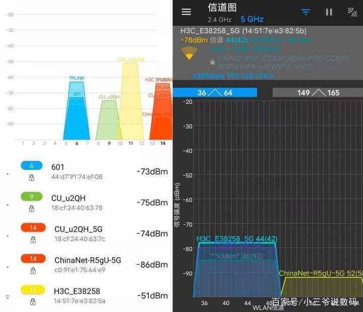 WiFi6时代来临! 华三H3C NX54路由器还值得购买吗?