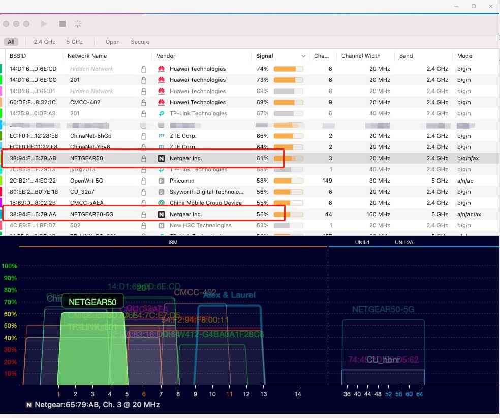 高性价比WiFi6路由+全屋覆盖穿墙王! 网件RAX50路由器全面测评