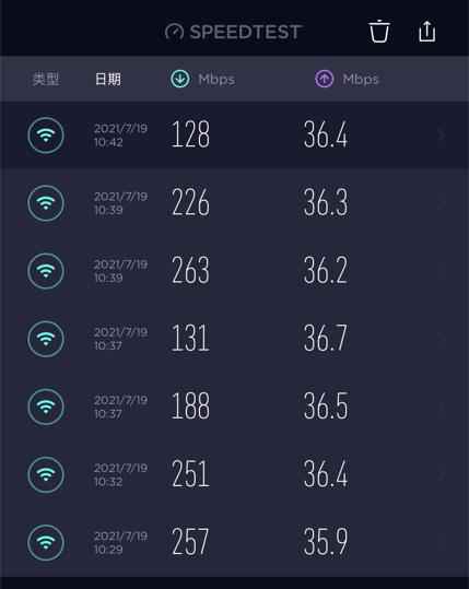 高性价比WiFi6路由+全屋覆盖穿墙王! 网件RAX50路由器全面测评