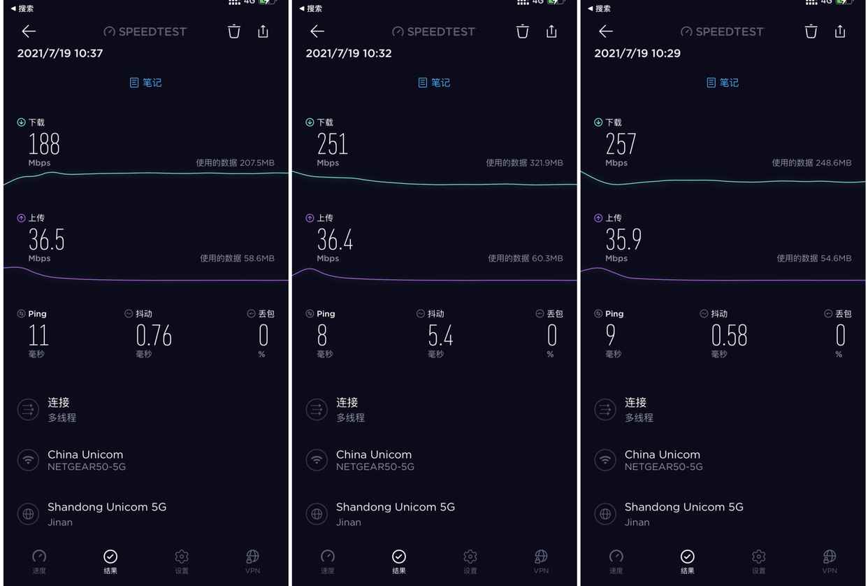 高性价比WiFi6路由+全屋覆盖穿墙王! 网件RAX50路由器全面测评