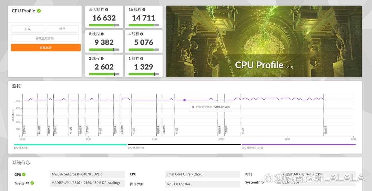 酷睿Ultra7 265K+4070S能否撑到60系显卡发布? 完美避开装机大冤种