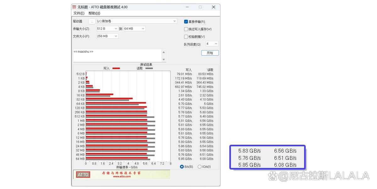 酷睿Ultra7 265K+4070S能否撑到60系显卡发布? 完美避开装机大冤种