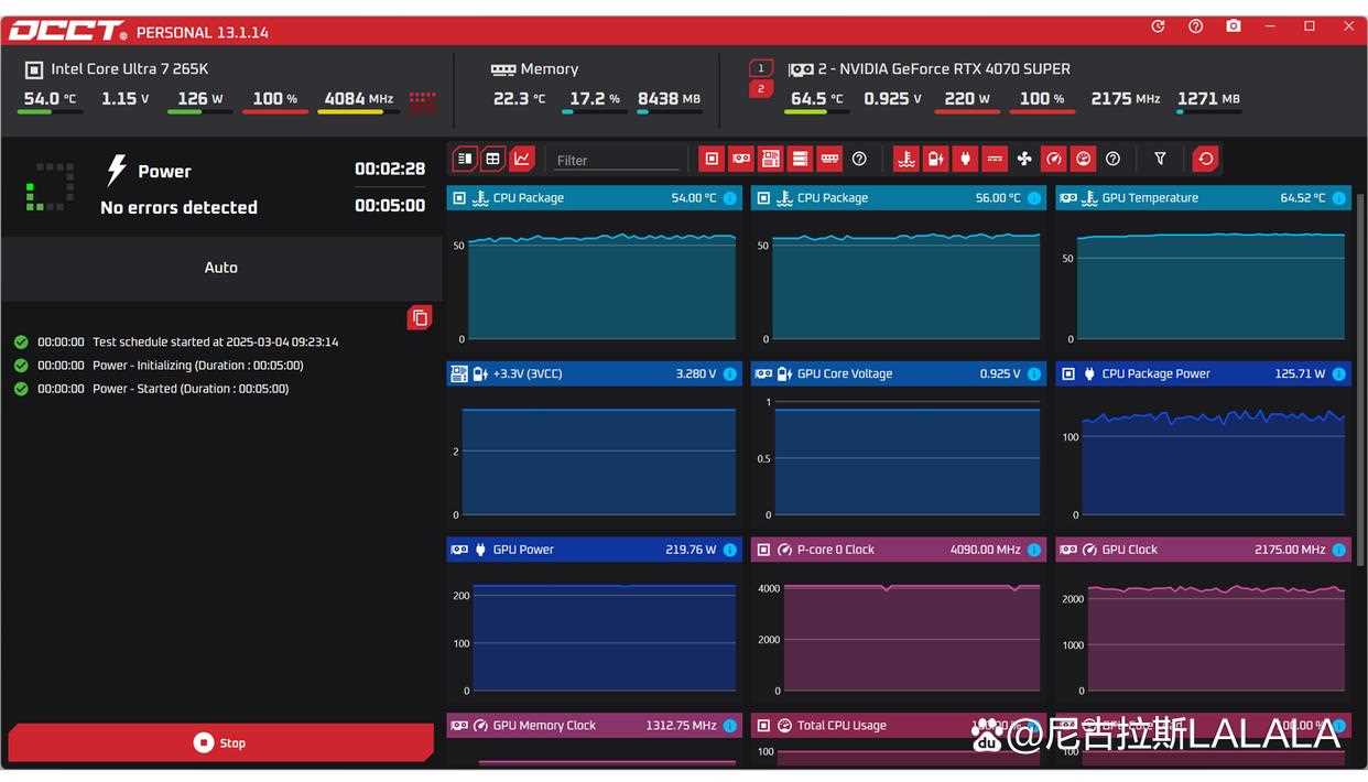 酷睿Ultra7 265K+4070S能否撑到60系显卡发布? 完美避开装机大冤种