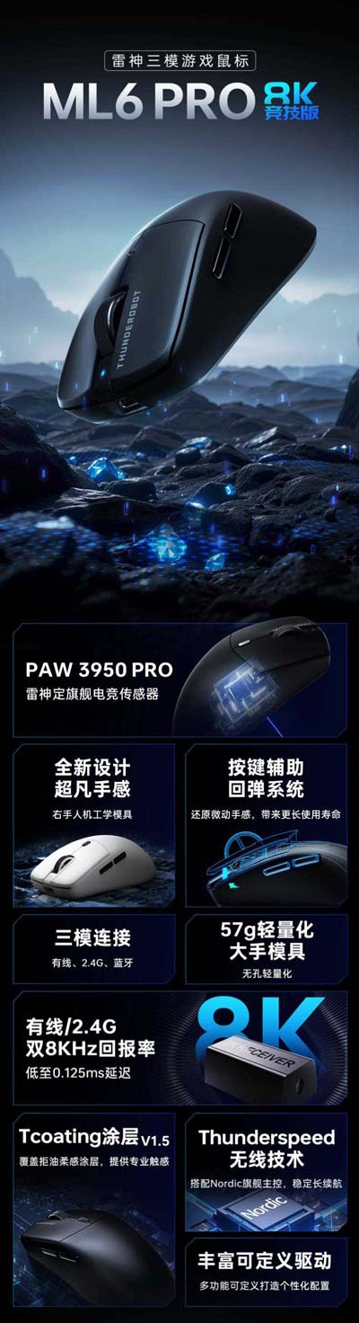 雷神ML6 PRO电竞鼠标发布! 299元 双8KHz回报率