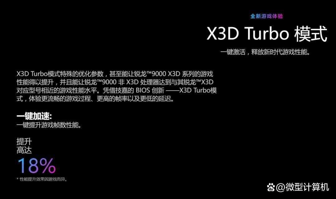 AMD锐龙7 9700X板U套装推荐:轻松获得仅次于9800X3D的游戏性能