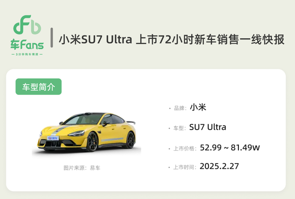 小米SU7 Ultra上市72小时：均店大定140台 基本无竞品