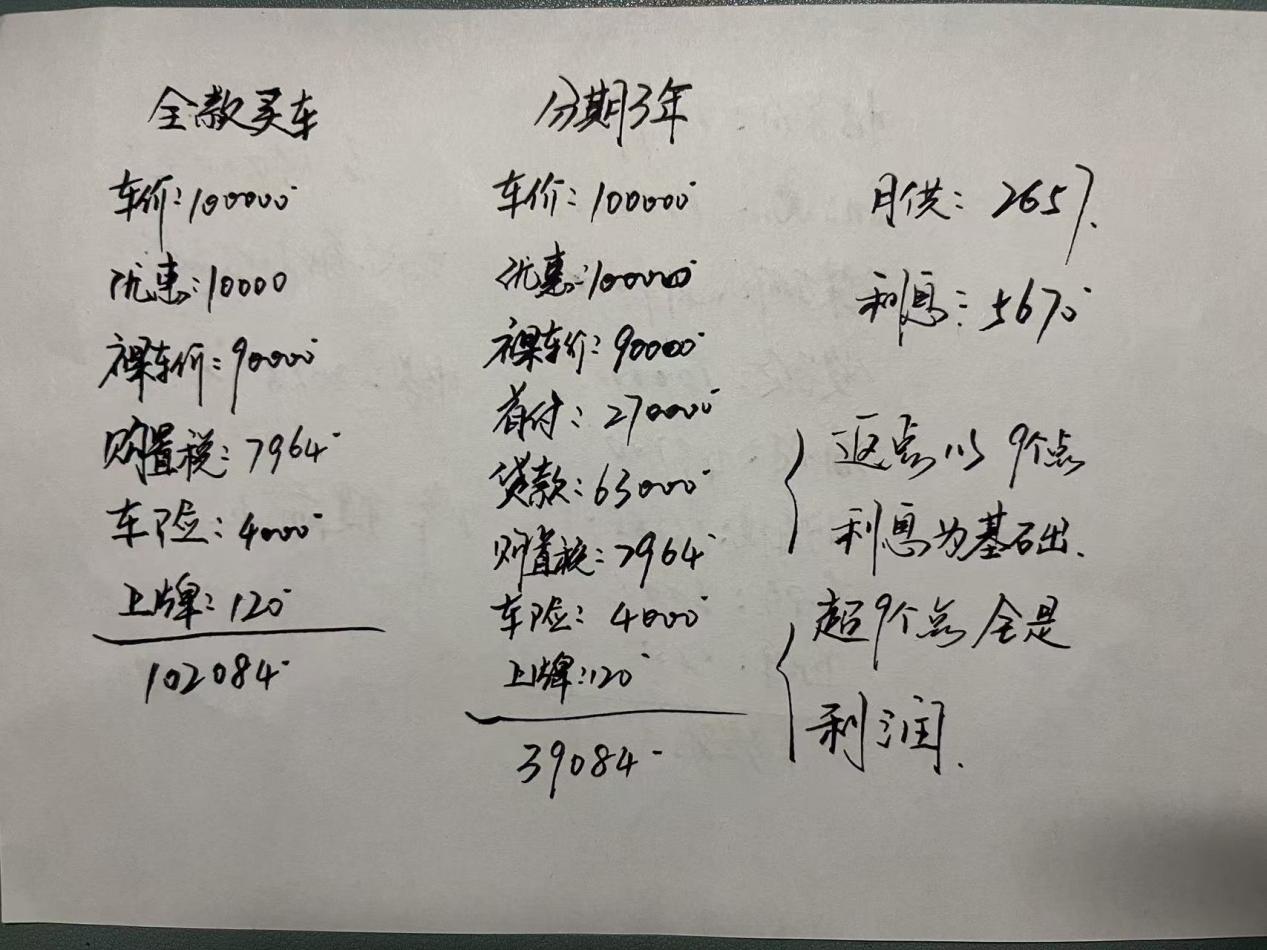 10万的车，全款、3年分期、5年分期能相差多少钱？哪个更划算？