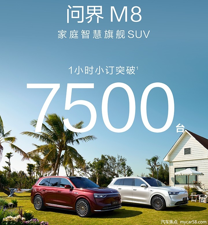 1小时小订7500辆？问界M8开启预售，36.8万元起