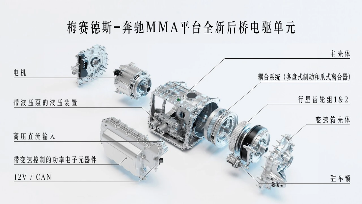 全新MMA平台，MB.OS操作系统全新奔驰CLA首发