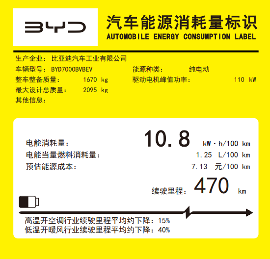 比亚迪秦L EV前瞻：续航545km 或售12.98万元起