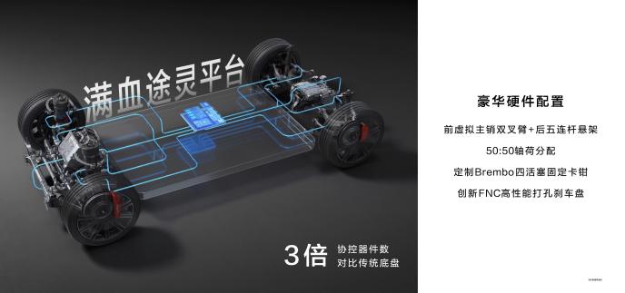 力压理想与特斯拉登顶冠军 智界R7大定突破8万台