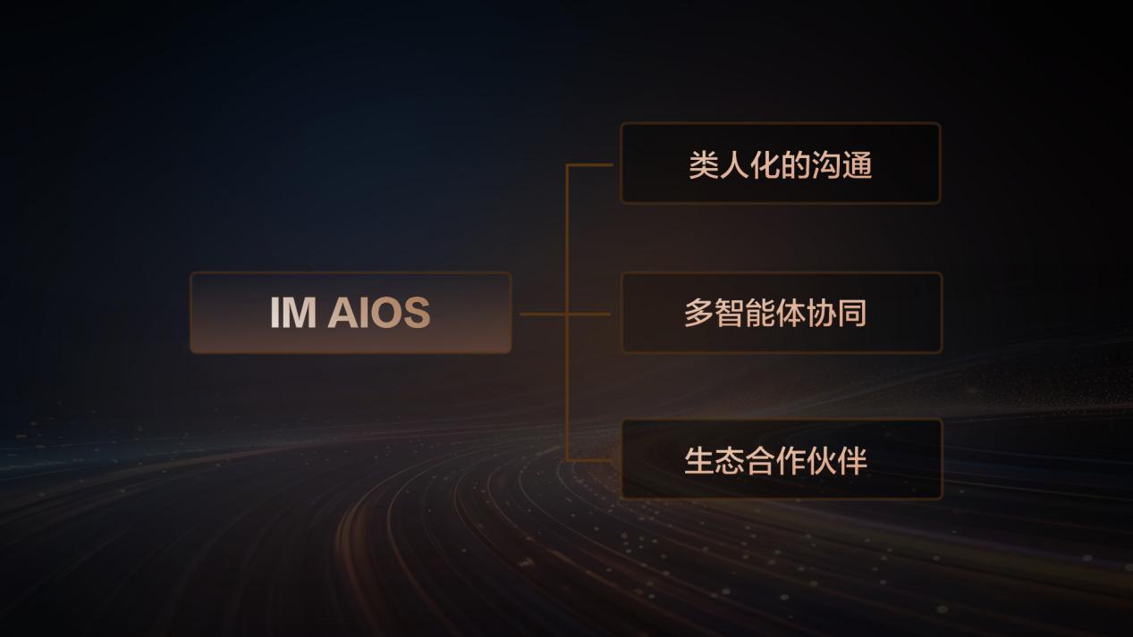 智己成为阿里系AI落地汽车首选，IM AIOS生态座舱重磅发布