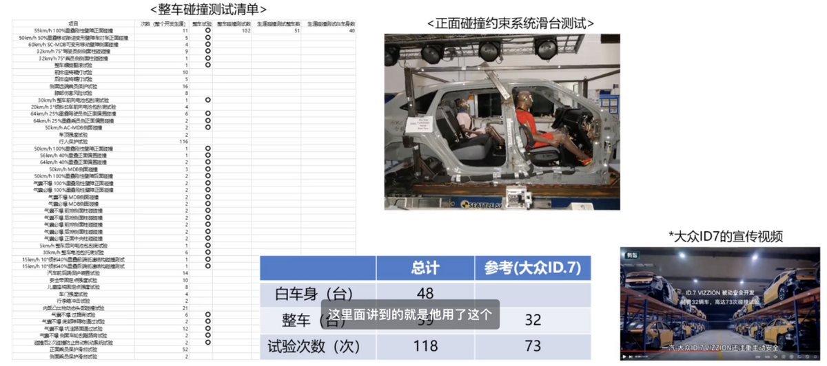 25.99万起，东风本田S7被质疑定价偏高，背后却另有原因