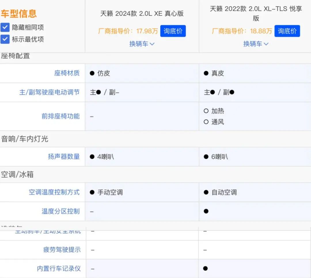 买车 “一口价”，是“馅饼”还是“陷阱”？