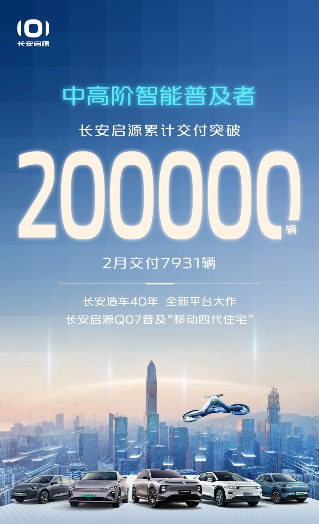 比亚迪31万，小鹏进入狂飙模式 2月新能源车企销量出炉