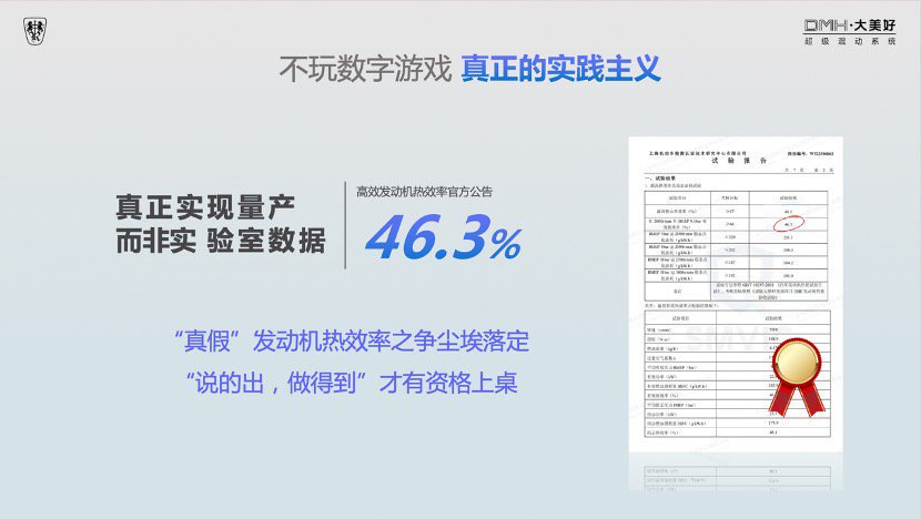 荣威D7销量同比暴增104.1%，成最大黑马！你知道为啥吗？