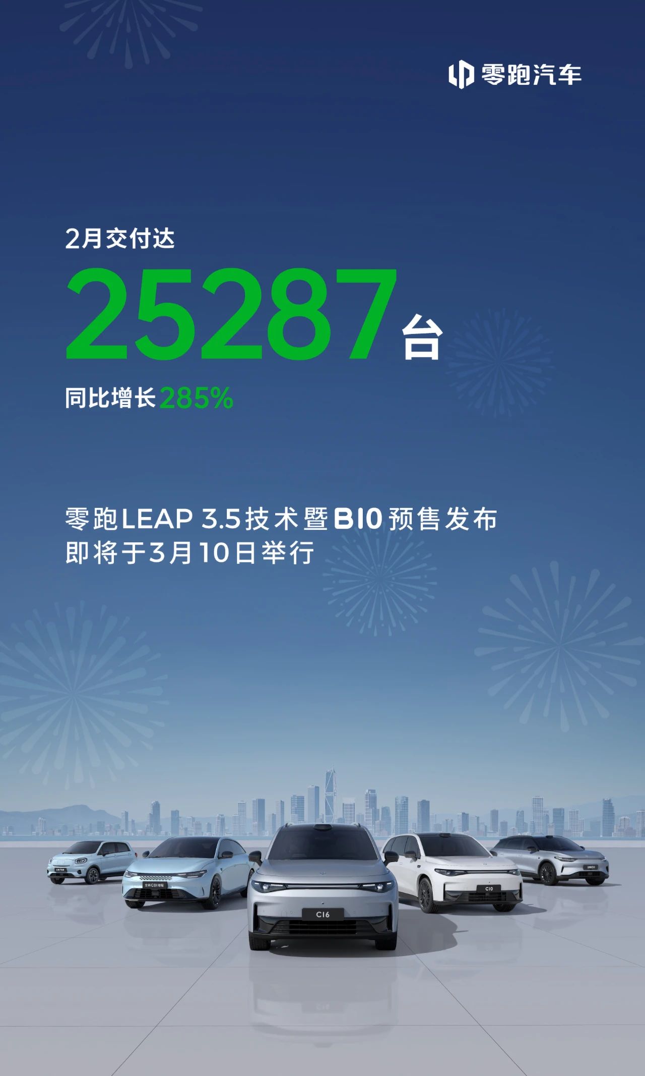 比亚迪31万，小鹏进入狂飙模式 2月新能源车企销量出炉