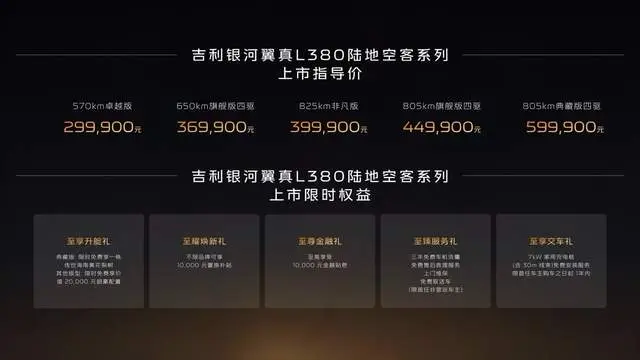 30万级最大最豪华纯电MPV上市！吉利银河翼真L380 29.99万元起售