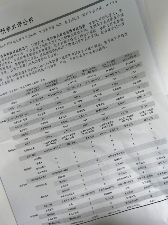 理想问界平替，价格只要1/3，零跑B10杀疯了